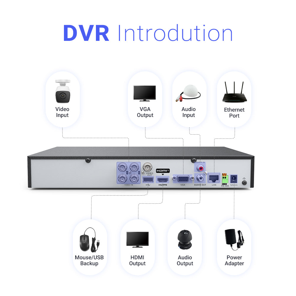 Nexvision 4CH 4K DVR-804U-M1/XT 8MP 4K 4-Channel Turbo HD 8.0 AcuSense DVR with Facial Recognition, Perimeter Protection & Two-Way Audio