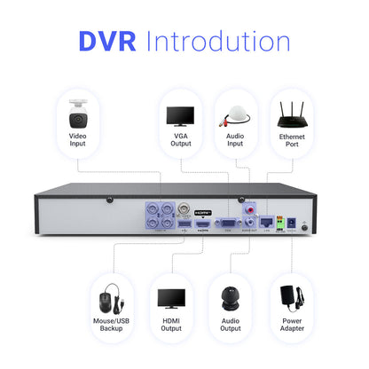 Nexvision 4CH 4K DVR-804U-M1/XT 8MP 4K 4-Channel Turbo HD 8.0 AcuSense DVR with Facial Recognition, Perimeter Protection & Two-Way Audio