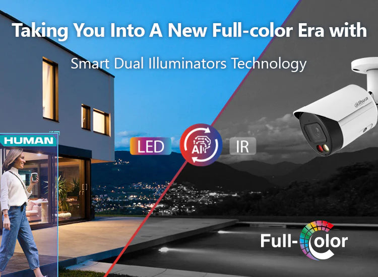 Al 2024 dahua camera