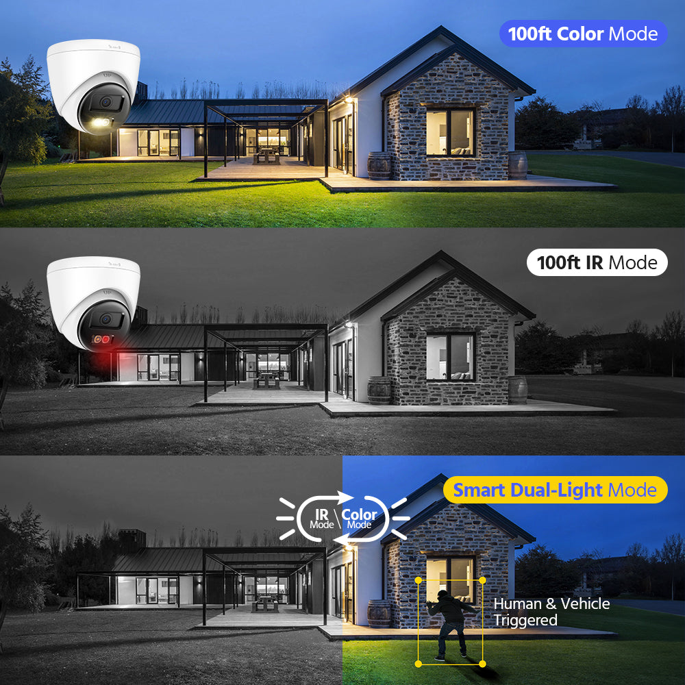 Nexvision Pro 5MP IPC-T259HA-LIUF/SL 3K ColorVu Hybrid Light IP Turret Camera with Two-Way Audio Human Vehicle Detection IP67