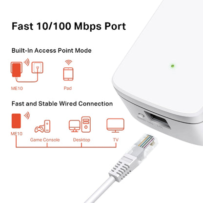 300 Mbps Wi-Fi Range Extender – Wall-Plug WiFi Booster & Access Point