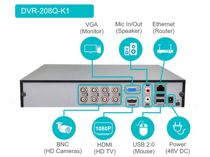 DVR-208Q-M1 3K HiLook 8 channel 4MP HD Analogue recorder H.265+