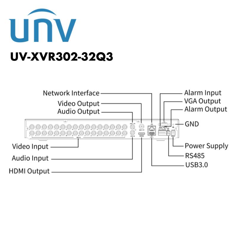 Uniview 32 Channel DVR Upto 8MP UNV-XVR302-32Q3 4K AOC Hybrid XVR