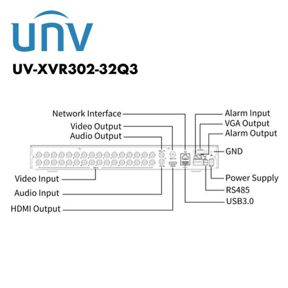 Uniview 32 Channel DVR Upto 8MP UNV-XVR302-32Q3 4K AOC Hybrid XVR